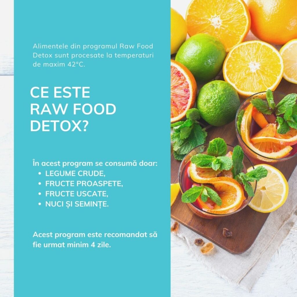 ce este raw food detox